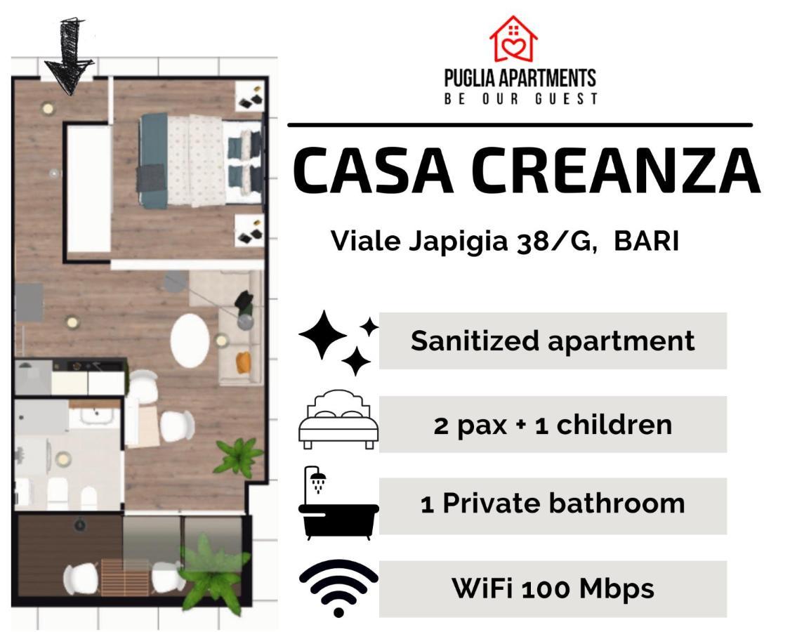 Casa Creanza - Puglia Apartment